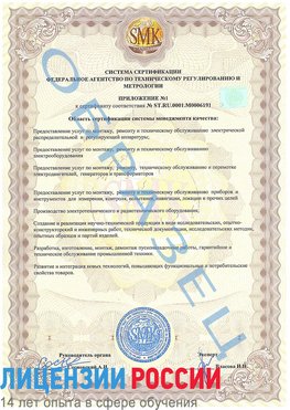 Образец сертификата соответствия (приложение) Кировск Сертификат ISO 50001
